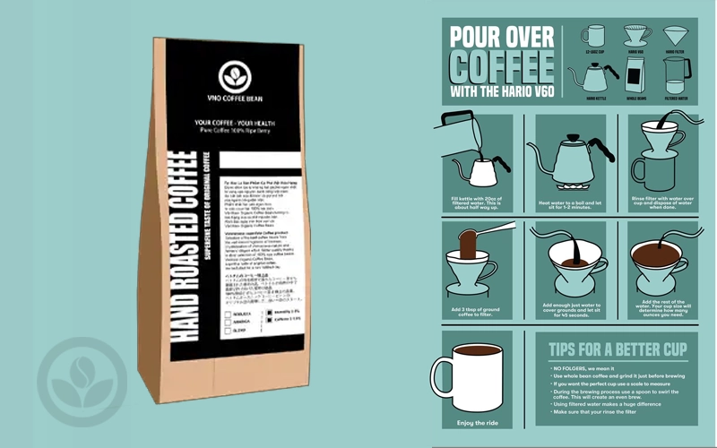 pour over guide